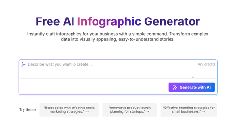 image of AI Infographic Generator