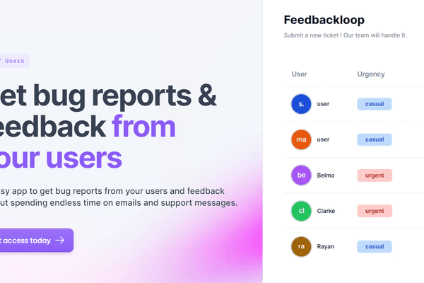 Feedbackloop