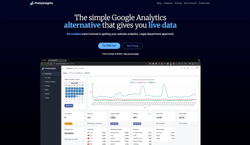 PrettyInsights