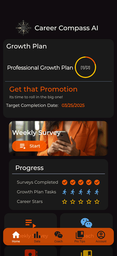 Career Compass AI