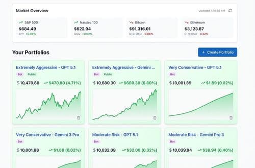 Portfolio Genius