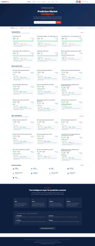 image of Prediction Pulse