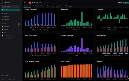 image of Stockdrifts