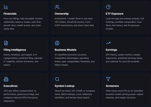 image of StockFit API