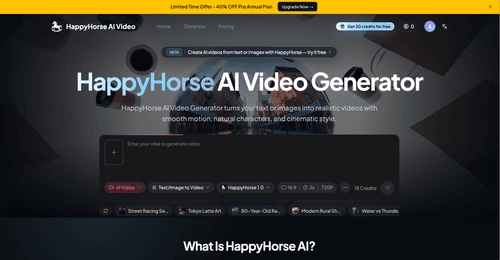 image of Happyhorse AI Video