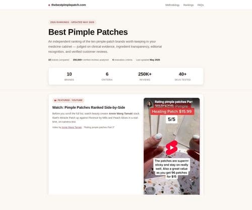 image of The Best Pimple Patch