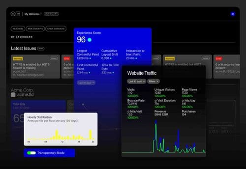 image of onEco +Analytics Pro