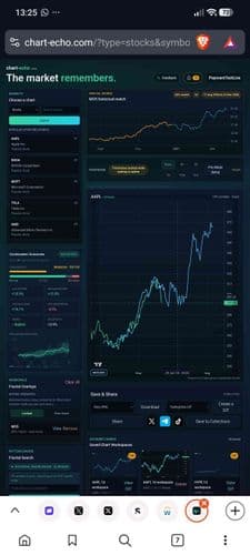 image of Chart Echo
