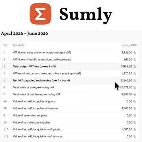 Sumly.cy logo