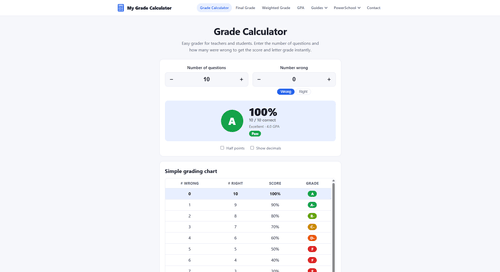 My Grade Calculator logo